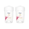 Dove Clinical Protection Pomegranate Antiperspirant Cream 45mL - 2 Pack -On Trend Beauty OTB 4021.full