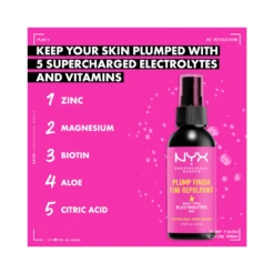 NYX Professional Makeup Plump Finish Setting Spray 60ml - 3-Pack Bundle 8 NYX Professional Makeup Plump Finish Setting Spray 60ml - 3-Pack Bundle -On Trend Beauty OTB 4638.alt 2