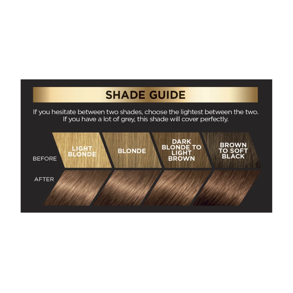 L’Oréal Paris Preference Permanent Hair Colour Bundle - 7 Vienna Dark Blonde (3 Pack) 7 L’Oréal Paris Preference Permanent Hair Colour Bundle - 7 Vienna Dark Blonde (3 Pack) - Image 5