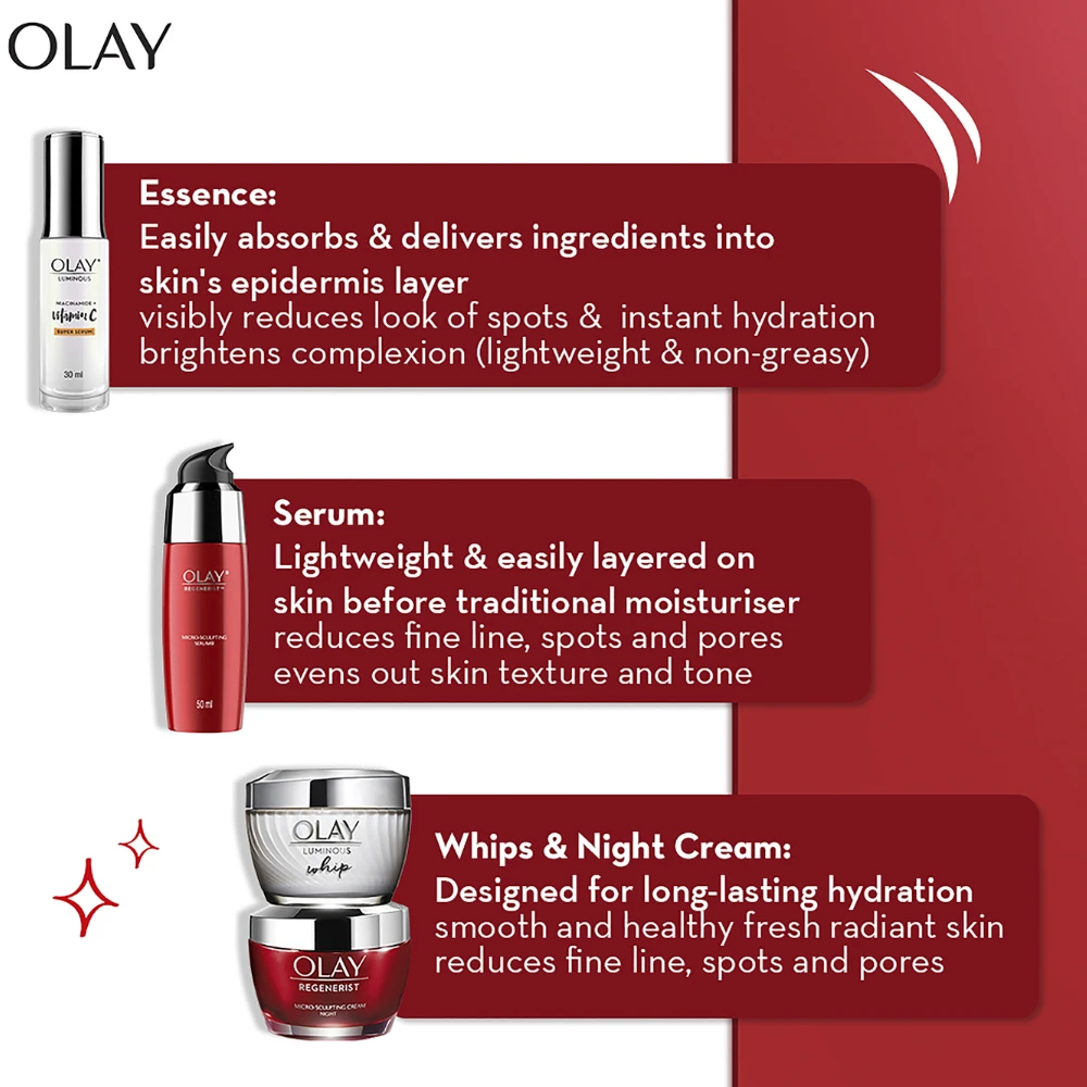 2 X Olay Luminous Whip Moisturiser 50g 9 2 X Olay Luminous Whip Moisturiser 50g - Image 7