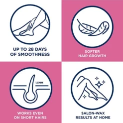 Veet Easy-Gel Face Wax Strips 20 Pack - Bulk 12 Pack Bundle -On Trend Beauty OTB 5955.alt 3