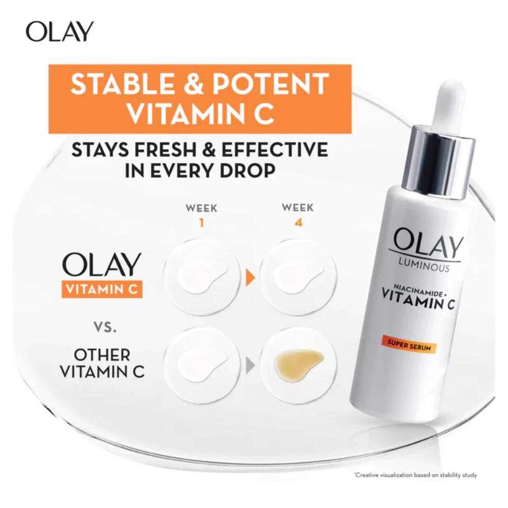 Olay Luminous Niacinamide + Vitamin C Super Serum 30mL 8 Olay Luminous Niacinamide + Vitamin C Super Serum 30mL - Image 6